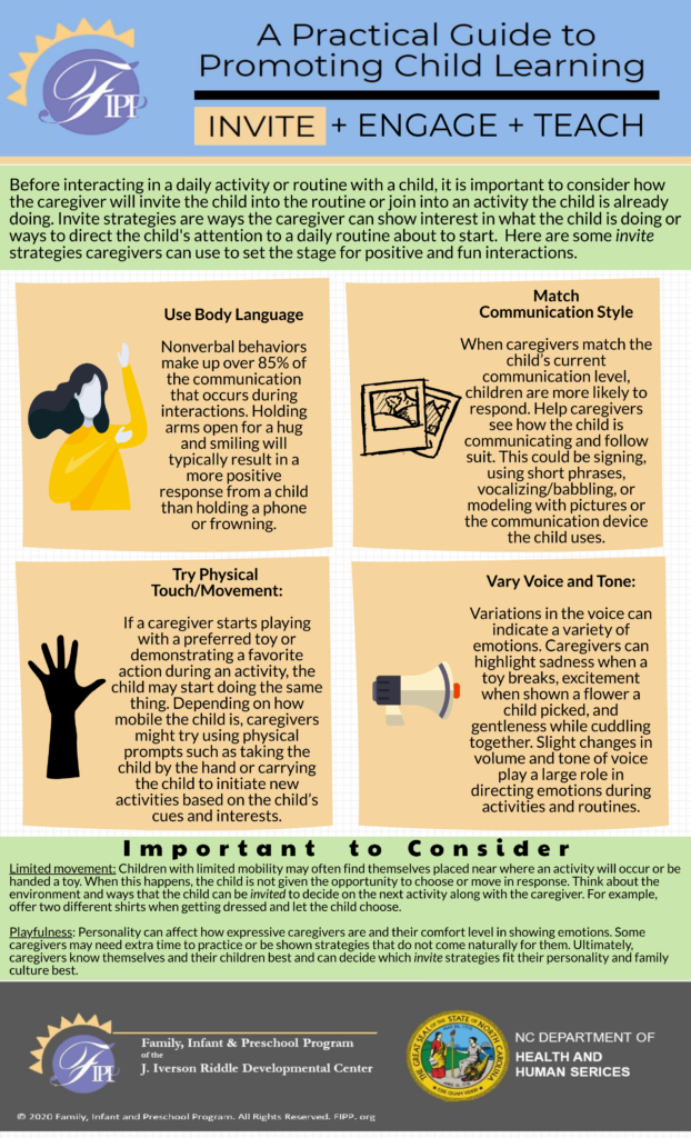 Clickable image. Informational poster titled "A Practical Guide to Promoting Child Learning" by FIPP and NC Department of Health and Human Services, with sections on using body language, matching communication style, trying physical touch, and varying voice/tone.