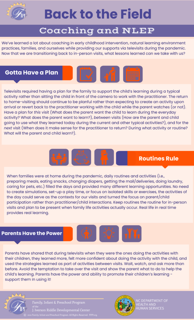 Clickable Infographic titled "Back to the Field: Coaching and NLEP" 