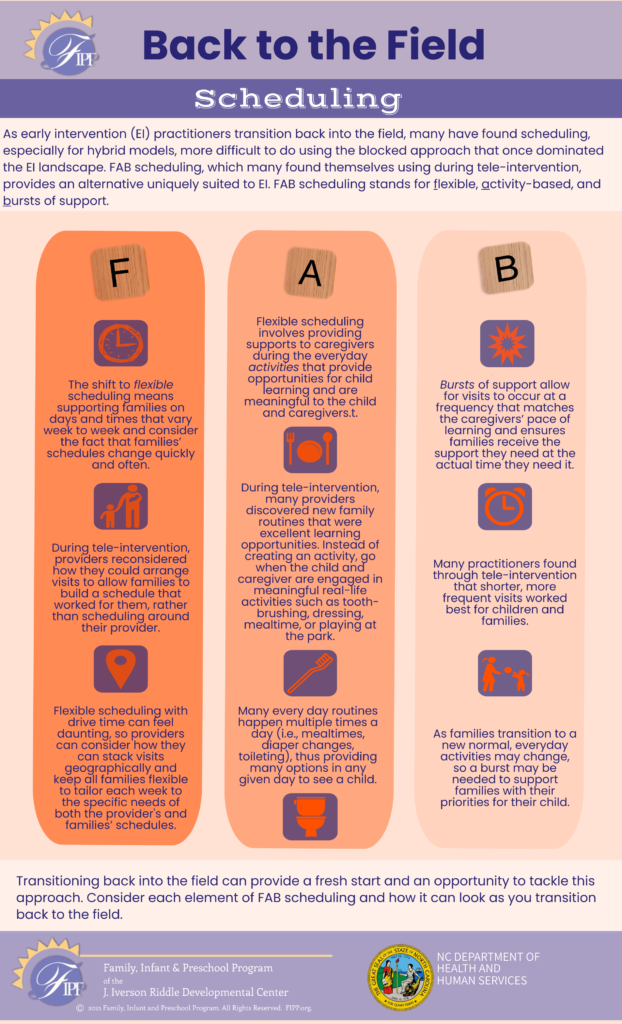 Clickable Informational flyer about FAB scheduling for early intervention practitioners. 