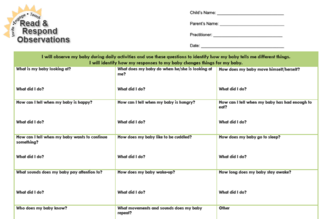 Clickable image. A form titled "Read & Respond Observations"